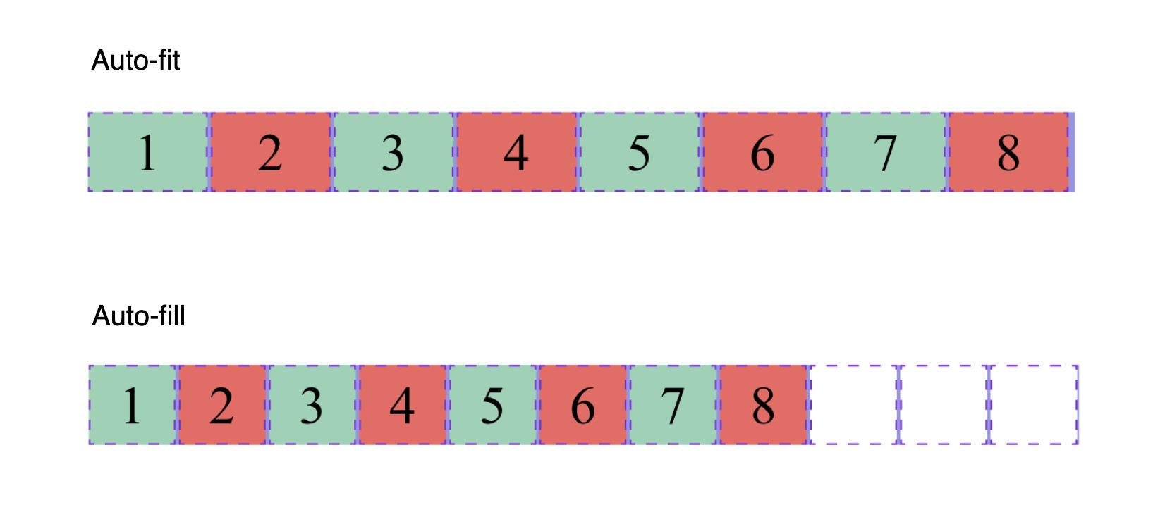 auto-fit-fill.png