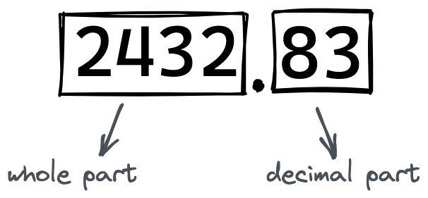 decimal.png