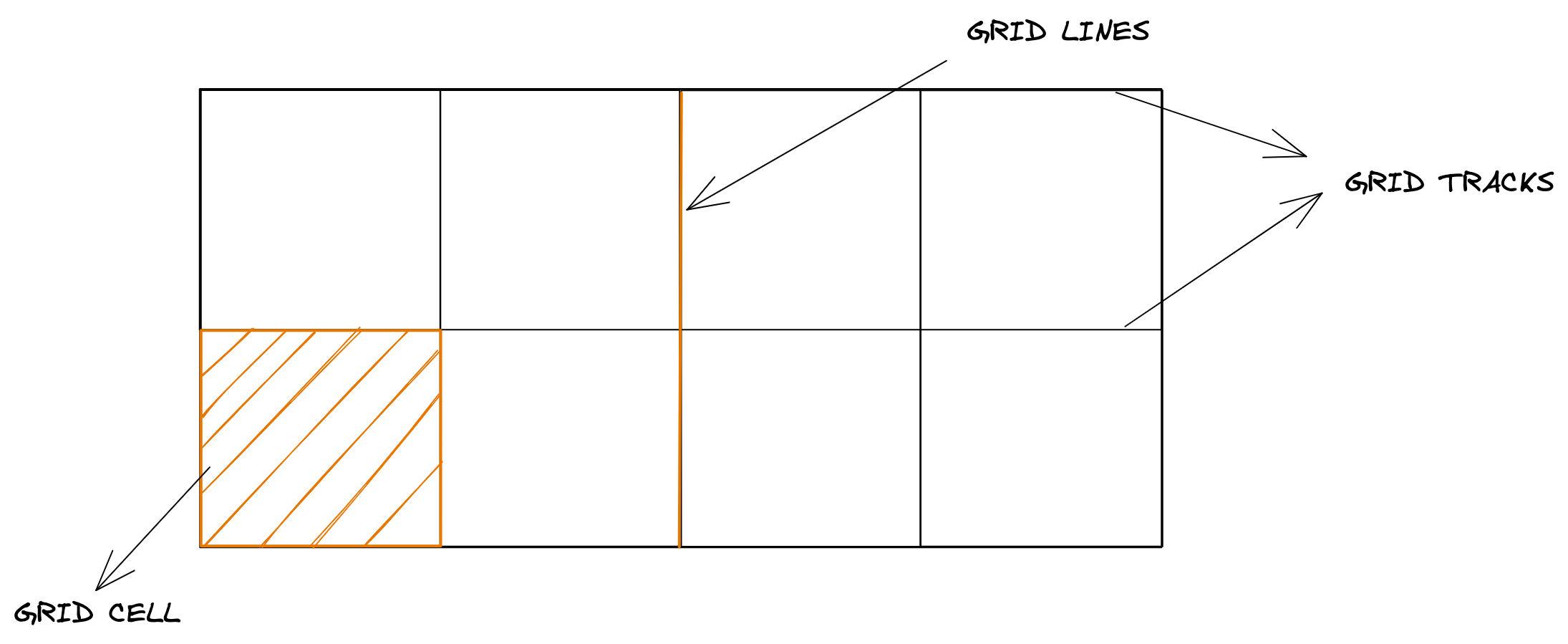 grid_container.png