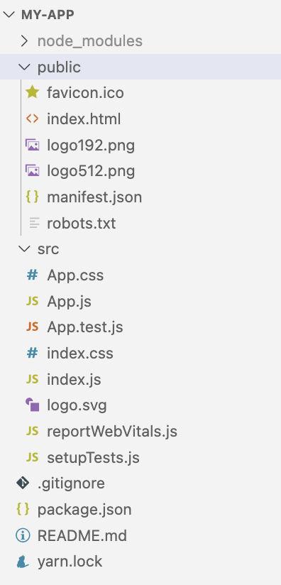 my-app-files-structure.png