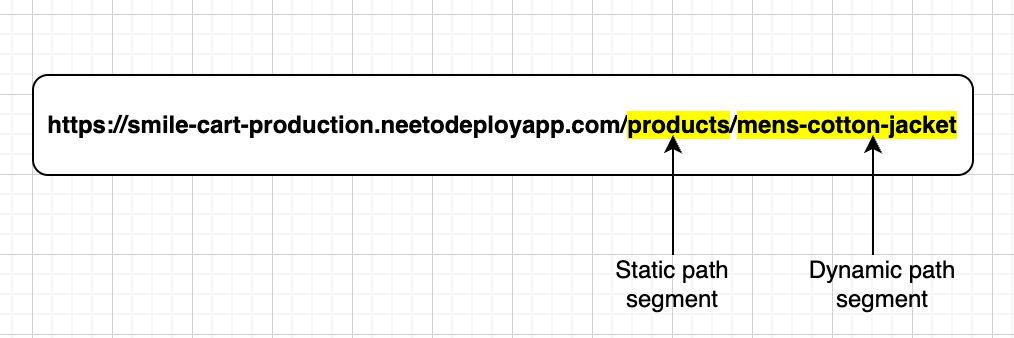 path-segments-example.png