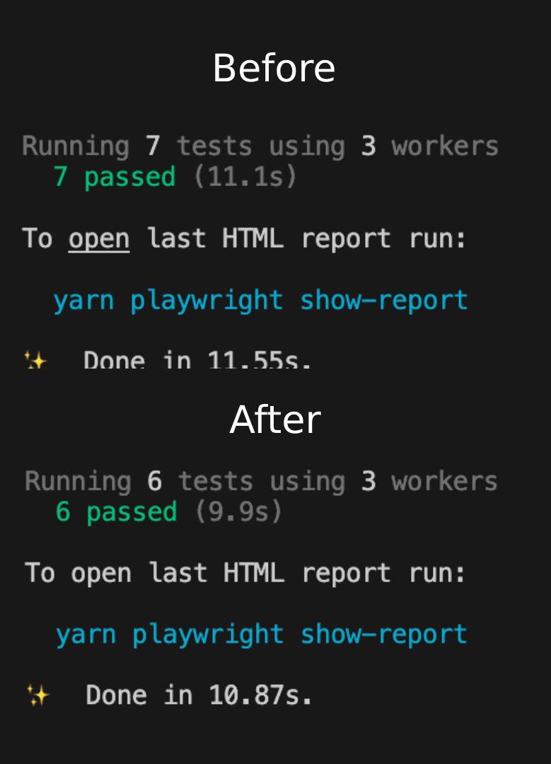 playwright-performance-comparison.png