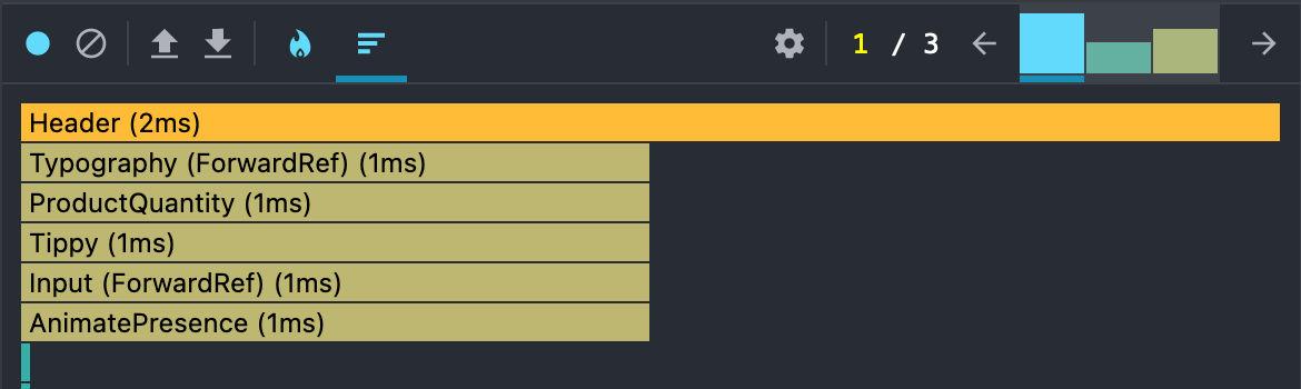 ranked-chart.png