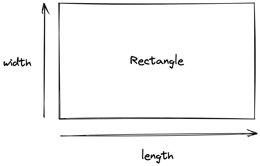 rectangle.png