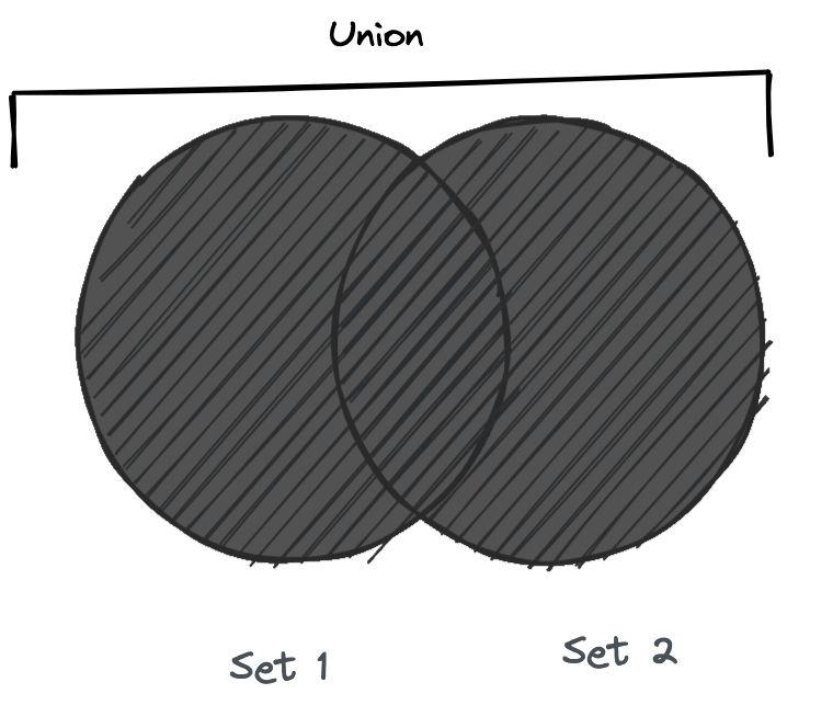 union.png